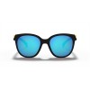 Oakley Los Angeles Chargers Low Key Sunglasses Matte Black Frame Prizm Sapphire Lense