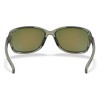Oakley Cohort Sunglasses Grey Ink Frame Prizm Ruby Polarized Lens