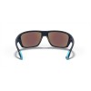 Oakley Split Shot Sunglasses Matte Translucent Blue Frame Prizm Sapphire Polarized Lens