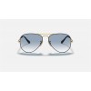 Ray Ban Aviator Collection RB3584 Sunglasses Blue Gradient Gold