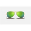 Ray Ban Aviator Flash Lenses RB3025 Sunglasses Green Flash Gold