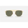 Ray Ban Marshal RB3648 Sunglasses Gold Frame Green Solid Lens
