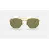 Ray Ban Marshal RB3648 Sunglasses Gold Frame Light Green Classic Lens
