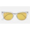 Ray Ban Meteor Washed Evolve RB2168 Sunglasses Transparent Frame Yellow Photochromic Evolve Lens
