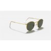 Ray Ban Round Metal Legend RB3447 Sunglasses Classic G-15 + Gold Frame Light Green Classic G-15 Lens