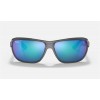 Ray Ban Scuderia Ferrari Collection RB4365 Sunglasses Blue Mirror Grey
